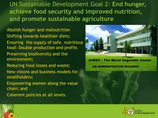 Transforming Agriculture for Sustainable Development: Ending Hunger, Ensuring Food Security, and Promoting Nutrition