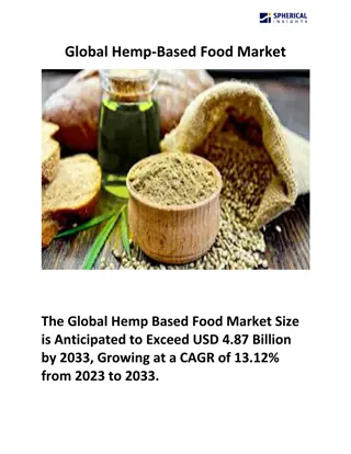 Global Hemp-based market1