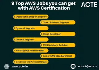 Exploring Career Opportunities After Mastering AWS