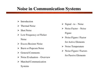 Noise in Communication Systems