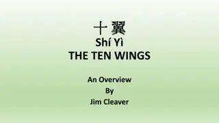 Overview of the Ten Wings in 