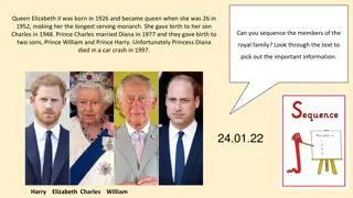 Royal Family Updates: From Queen Elizabeth II to Royal Children Asking David Attenborough Questions