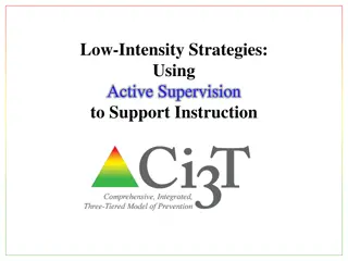 Effective Strategies for Active Supervision in Education