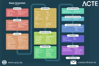 Your Roadmap to Becoming a Data Scientist: A Comprehensive Guide