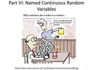 Understanding Named Continuous Random Variables