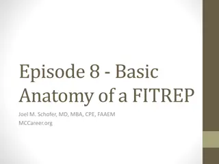 Understanding the Anatomy of a FITREP for Physicians