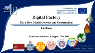 Data Flow Diagram: Introduction and Construction in Industrial Engineering