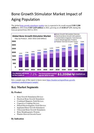 Bone Growth Stimulator Market