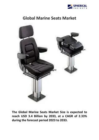 Global Marine Seats Market