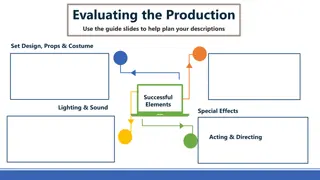 Evaluating the Production Elements: Set Design, Props, Costume, Lighting, Sound, Special Effects, Acting & Directing