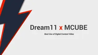 Dream11 x MCUBE Campaign: Driving Engagement through Creative Digital Content