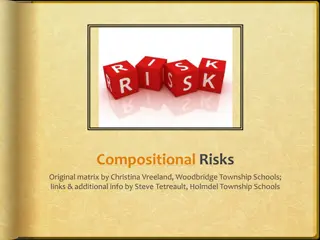 Compositional Risks in Writing