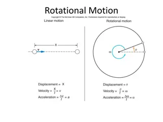 Rotational Motion in Physics