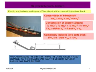 Elastic and Inelastic Collisions in Physics