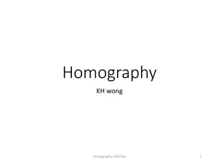 Homography in Computer Vision