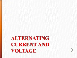 Alternating Current and Voltage Waveforms