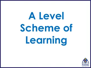 A-Level Scheme of Learning Overview