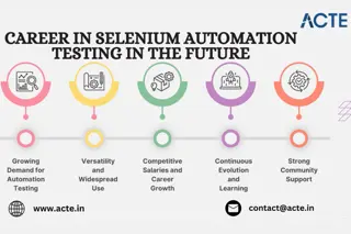 The Future of Selenium Automation Testing: A Career Path with Growing Viability