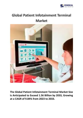 Global Patient Infotainment Terminal Market