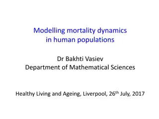 Mortality Dynamics in Human Populations: Modeling Trends and Patterns