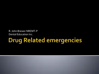 Understanding Drug Administration in Dentistry: Safety and Considerations