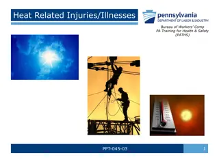 Heat-Related Injuries and Illnesses in the Workplace