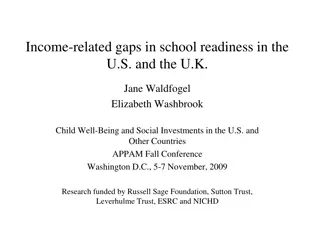 Income-Related Disparities in School Readiness: A Comparative Study of the U.S. and the U.K.