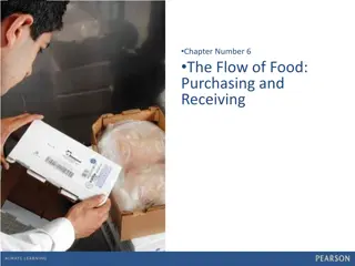 Food Purchasing and Receiving Best Practices