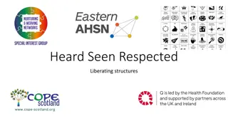 Enhancing Empathy and Communication through Heard Seen Respected