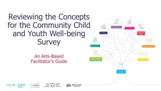 Community Child and Youth Well-being through Arts-Based Facilitation