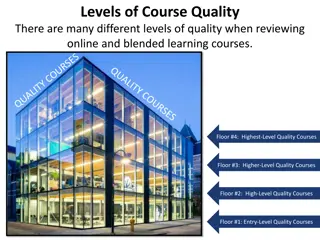 Levels of Course Quality in Online Learning