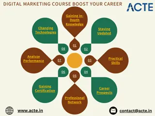 How a Digital Marketing Course Can Propel Your Career Forward