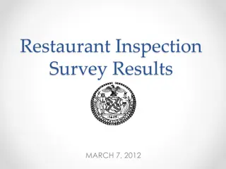 Insights into New York City Restaurant Inspection Survey Results