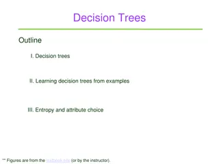 Decision Trees in Machine Learning