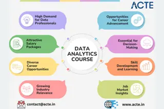 Why Data Analytics is a Promising Career Choice