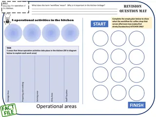 Kitchen Operations and Workflow Importance