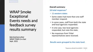 Wildfire Smoke Exceptional Events Survey Summary