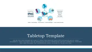 Tabletop Exercise Facilitation Template