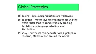 Global Strategies in Multinational Corporations