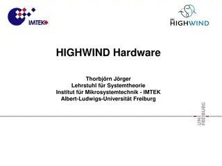 HIGHWIND Hardware: Team and Responsibilities Overview