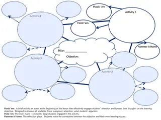 Comprehensive Framework for Engaging Classroom Activities