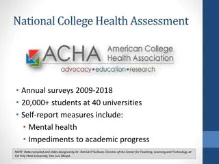 Trends in College Mental Health Indicators: 2009-2018 Surveys