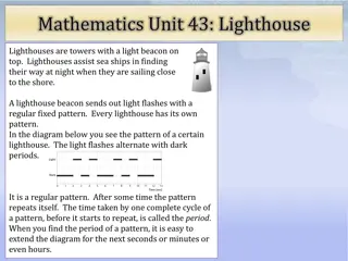 The Period of Lighthouse Patterns