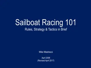 Sailboat Racing 101: Rules, Strategy & Tactics Brief Overview