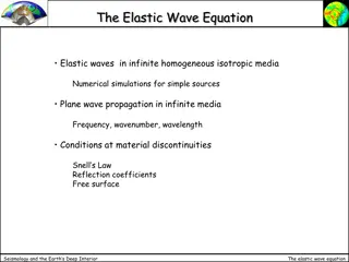 Elastic Wave Equations in Seismology