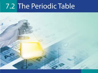 The Periodic Table: Atomic Structure and Element Classification