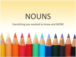 All About Nouns: Types, Rules, and Examples