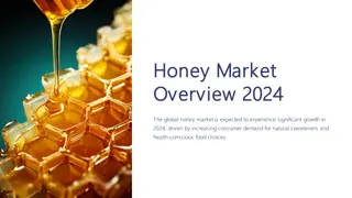 Honey-Market-Overview