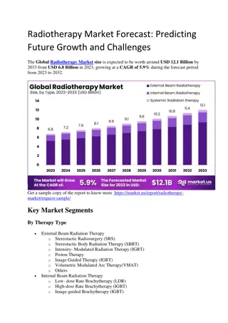 Radiotherapy Market Expansion: How Healthcare Infrastructure