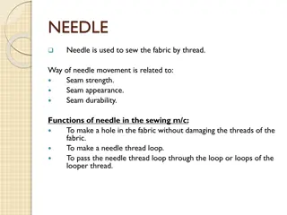 The Functions and Components of Sewing Machine Needles